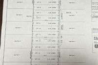 Timberland Property for sale in Calhoun County, Texas