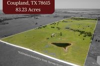 Lakefront Property for sale in Williamson County, Texas