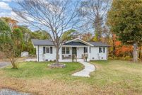 Land for sale in Rockingham County, North Carolina