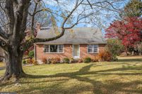 Land for sale in Berks County, Pennsylvania