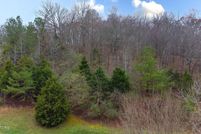 Land for sale in Loudon County, Tennessee