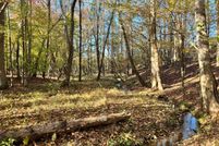 Land for sale in Union County, South Carolina