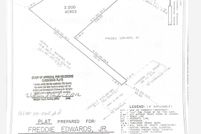 Land for sale in Hampton County, South Carolina