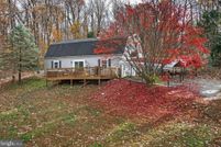 Land for sale in York County, Pennsylvania