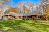 Lakefront Property for sale in Saint Mary's County, Maryland
