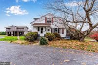 Land for sale in Perry County, Pennsylvania