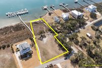 Land for sale in Pender County, North Carolina