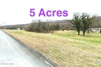 Land for sale in Loudon County, Tennessee