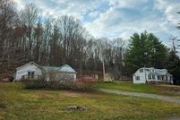 Farm and Ranch for sale in Sullivan County, New York