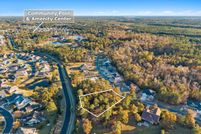 Land for sale in Brunswick County, North Carolina