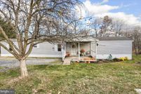 Land for sale in Perry County, Pennsylvania