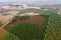 Land for sale in Person County, North Carolina