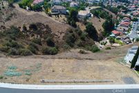 Land for sale in Los Angeles County, California