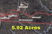 Land for sale in Greenville County, South Carolina