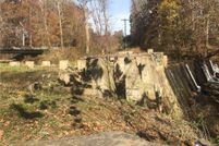 Land for sale in Hanover County, Virginia