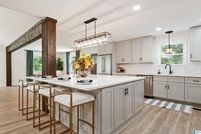 Land for sale in Saint Clair County, Alabama