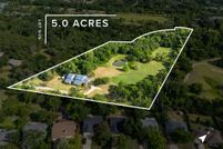 Land for sale in Williamson County, Texas