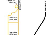 Land for sale in Yavapai County, Arizona