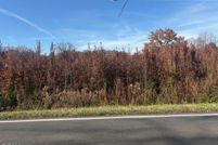 Land for sale in Sullivan County, Tennessee