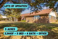 Land for sale in Randall County, Texas