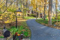 Land for sale in Lebanon County, Pennsylvania