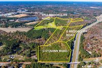Land for sale in Lee County, North Carolina