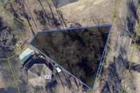 Waterfront Property for sale in Lexington County, South Carolina