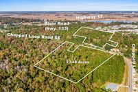Land for sale in Brunswick County, North Carolina