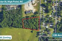 Farm and Ranch for sale in Davidson County, North Carolina