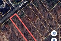 Riverfront Property for sale in Oconee County, South Carolina