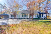 Land for sale in Spartanburg County, South Carolina