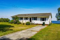Waterfront Property for sale in Washington County, North Carolina