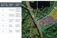 Undeveloped Land for sale in Tolland County, Connecticut