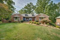 Land for sale in Washington County, Tennessee