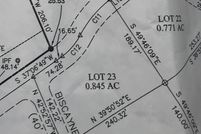 Farm and Ranch for sale in Russell County, Kentucky