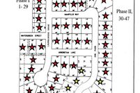 Undeveloped Land for sale in  , Michigan