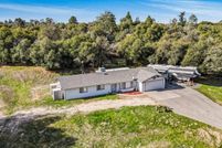 Land for sale in  , California