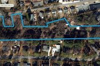 Land for sale in Guilford County, North Carolina
