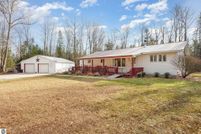 Commercial Property for sale in Alcona County, Michigan