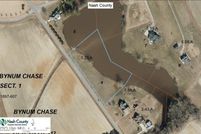 Lakefront Property for sale in Nash County, North Carolina