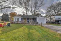 Land for sale in Sullivan County, Tennessee