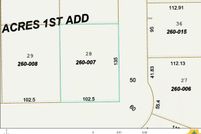 Timberland Property for sale in McLean County, Illinois
