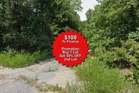 Farm and Ranch for sale in Fulton County, Arkansas