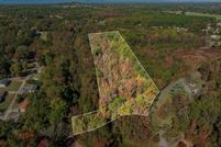 Land for sale in Spartanburg County, South Carolina