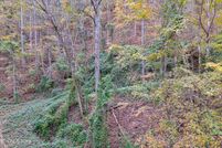 Land for sale in Sevier County, Tennessee