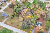 Land for sale in Chesterfield County, Virginia