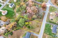 Land for sale in Chesterfield County, Virginia