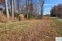 Land for sale in Henry County, Virginia