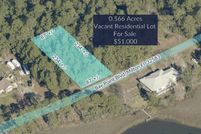 Land for sale in Santa Rosa County, Florida