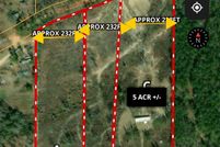 Land for sale in Elmore County, Alabama